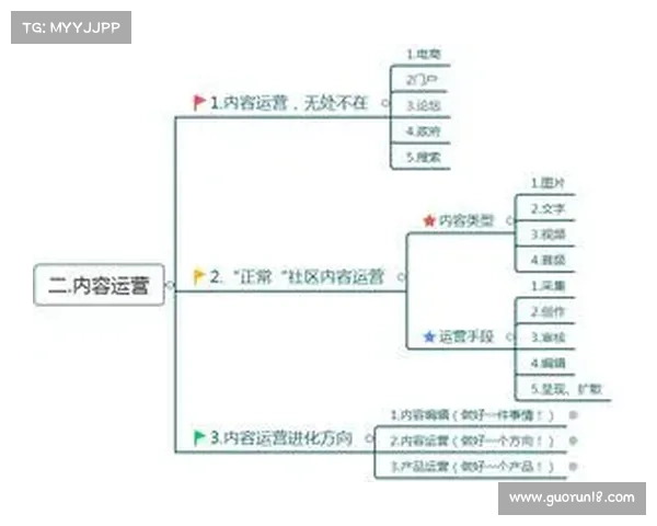 提升悟空实力的全方位装备选择与策略分析技巧 提升悟空实力的全方位装备选择与策略分析技巧