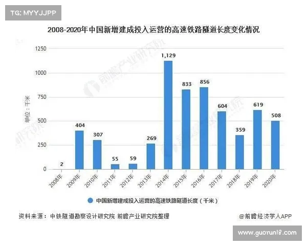 CF游戏创新发展路径分析与未来趋势探索 CF游戏创新发展路径分析与未来趋势探索