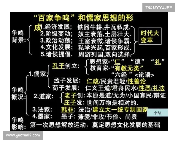 社会变迁中的文化动力与演变:七种视角解析文化在变革中的角色 社会变迁中的文化动力与演变:七种视角解析文化在变革中的角色