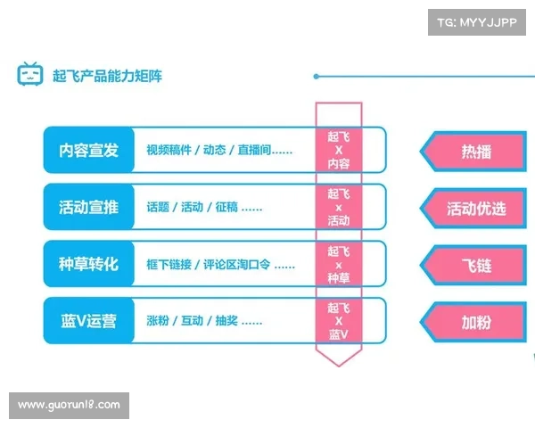 七大战斗策略助你制胜沙场掌握战局改变命运 七大战斗策略助你制胜沙场掌握战局改变命运