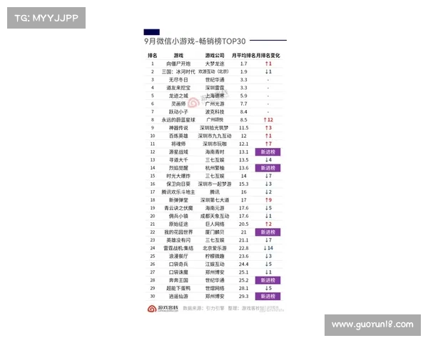 2013年度最受玩家喜爱的十大热门网络游戏权威推荐榜单 2013年度最受玩家喜爱的十大热门网络游戏权威推荐榜单