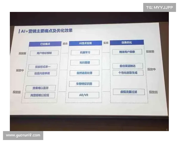 朱雀天境入境步骤详解与实战技巧全面解析