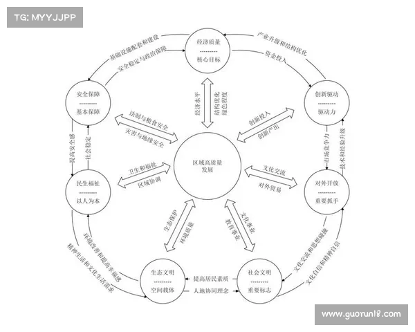 中国足球迈向亚洲一流的战略路径与未来高质量发展新格局展望
