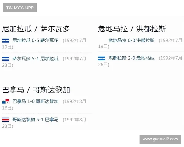 北美洲范围内的重要足球杯赛及其影响力分析 北美洲范围内的重要足球杯赛及其影响力分析