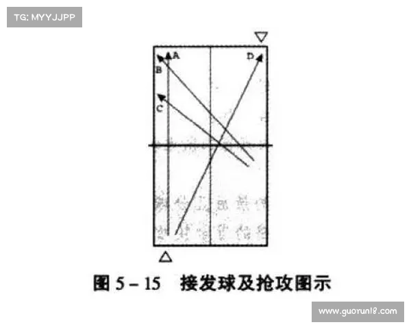 快攻与反击战术在运动比赛中的节奏变化与战术应用研究