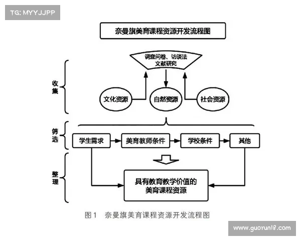 提升世界羽联排名的有效技巧与策略分析与实践方法